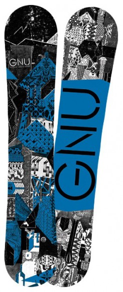 GNU Carbon Credit (16-17) GNU Carbon Credit (16-17)