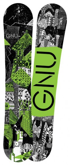 GNU Carbon Credit (16-17) GNU Carbon Credit (16-17)